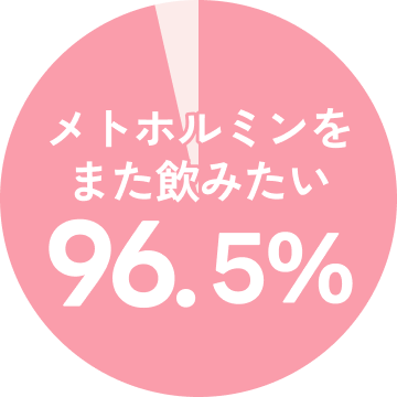 選ばれる6つの理由