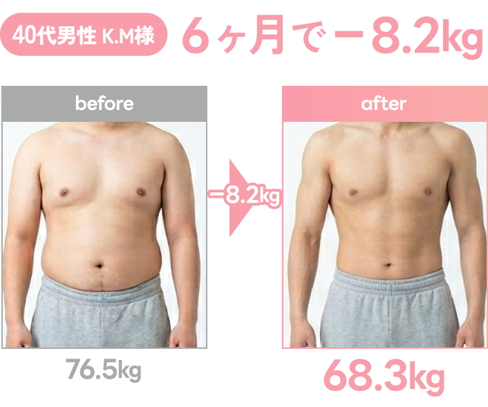 ビフォーアフター