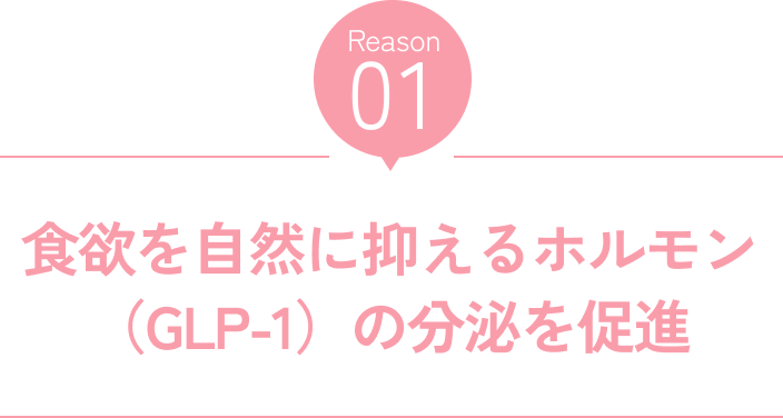 Reason01 食欲を自然に抑えるホルモン（GLP-1）の分泌を促進