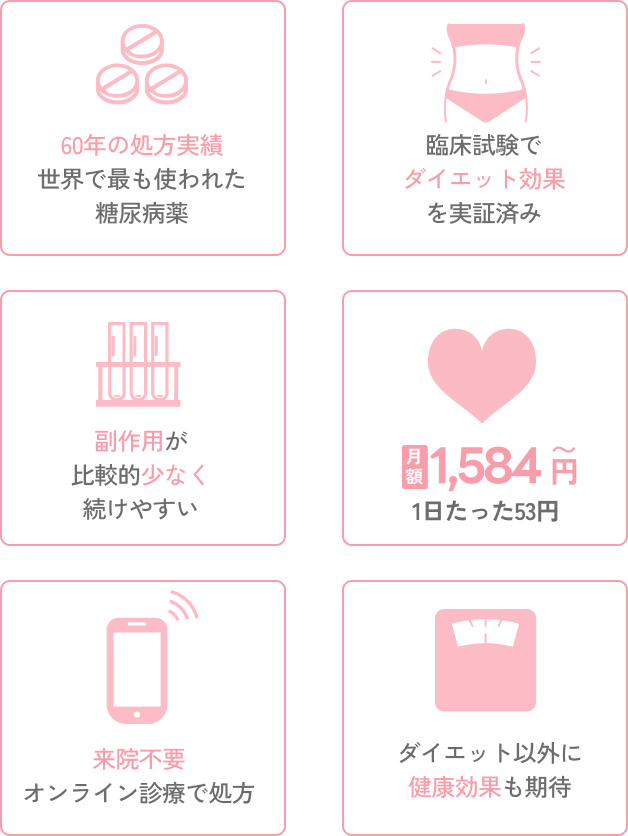 選ばれる6つの理由