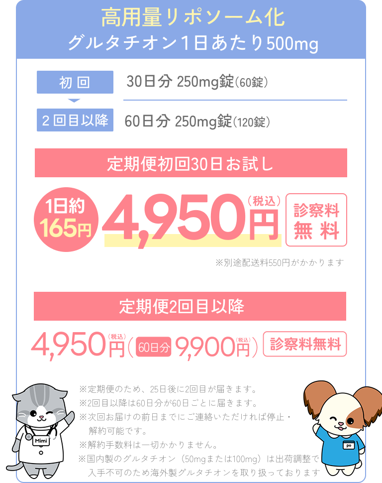 定期便初回30日お試し 4,950（税込）円