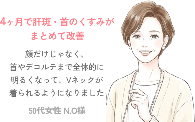 Report02
