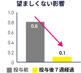 とてもタバコが吸いたい