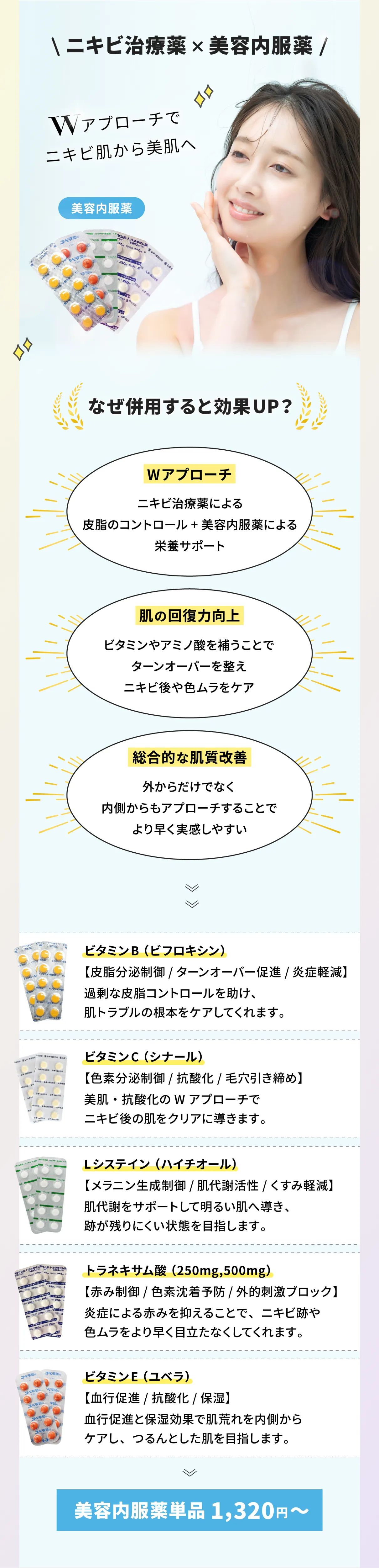 イソトレチノイン×美容内服薬　Wアプローチでニキビ肌から美肌へ